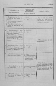 Kalmthout - racc SA Horticole - 1899_2.jpg
